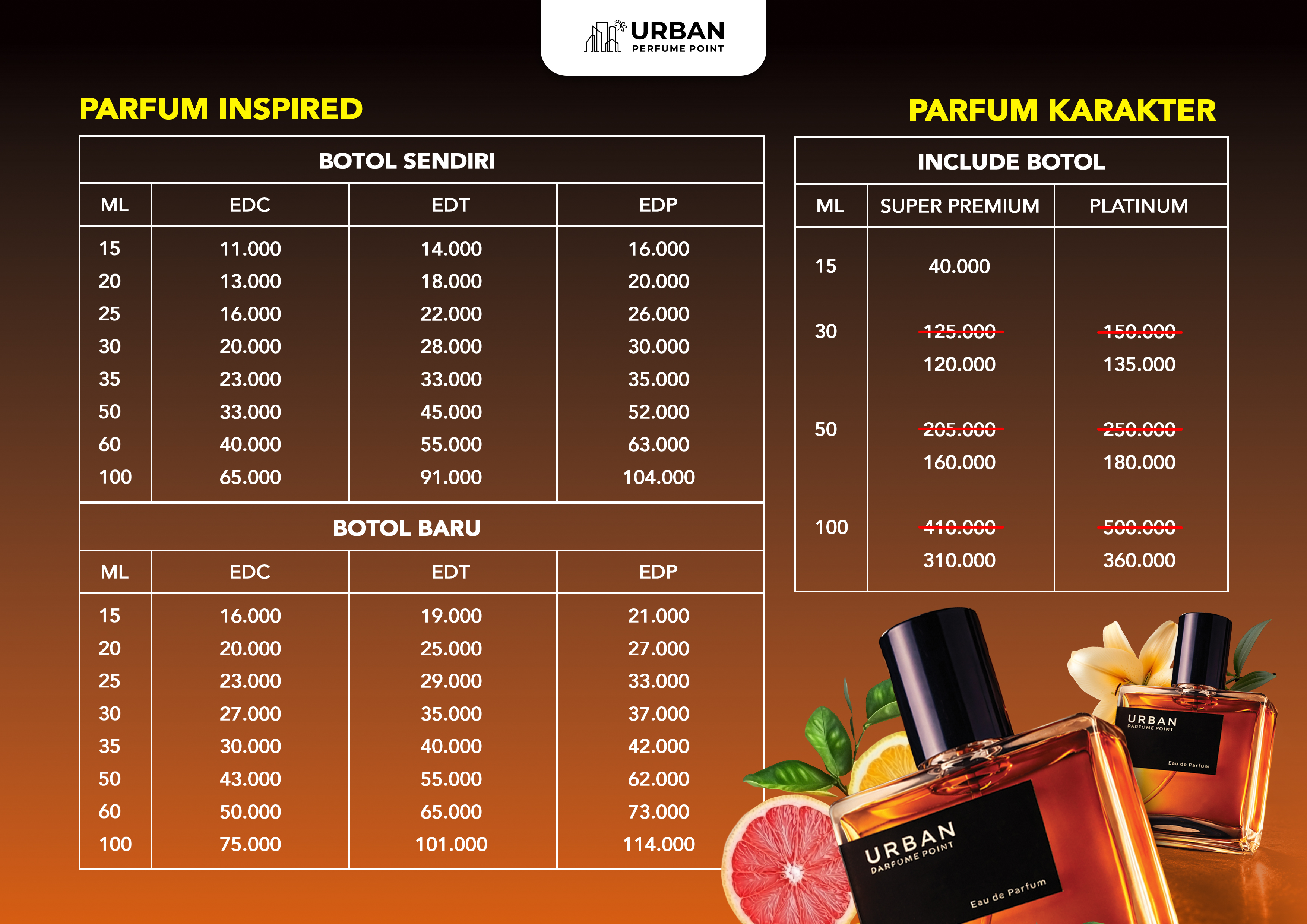 Pricelist Urban Perfume 1